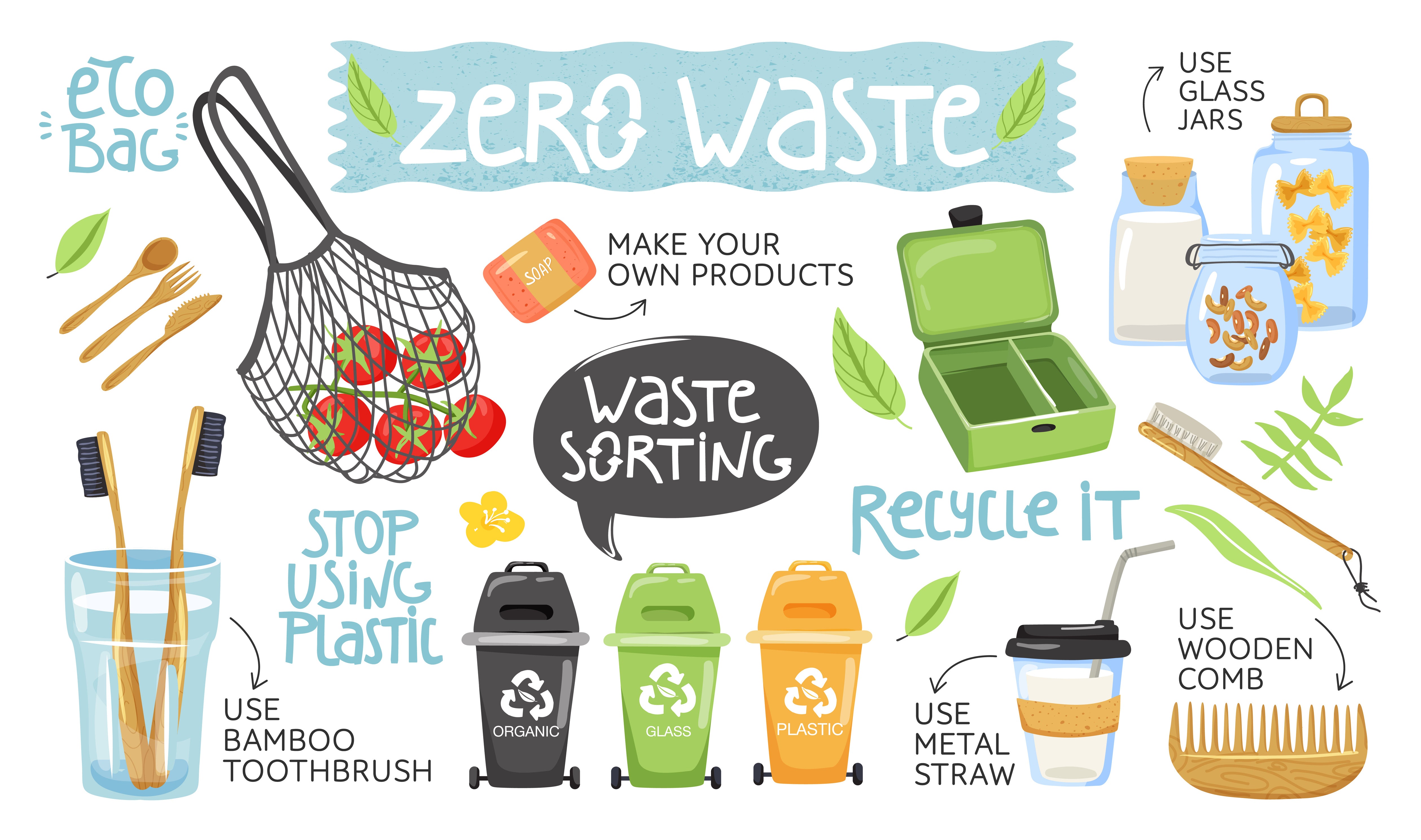 From Masks to Miracles: Respire USA's Eco-Friendly Initiative