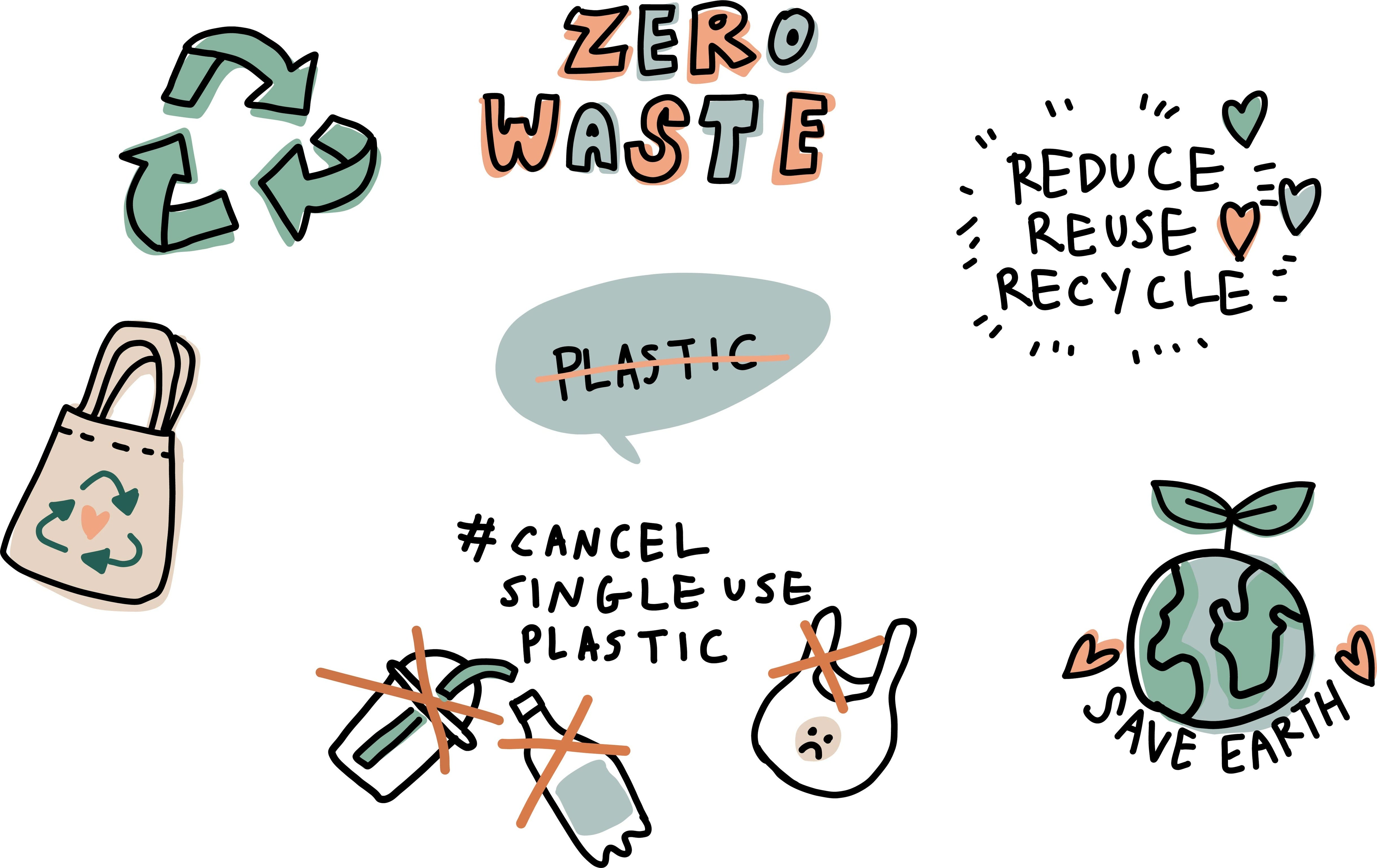 Sustainability Personified: How Respire USA Turns to OEM Manufacturing